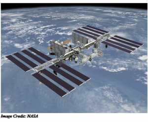 ISS - International Space Station