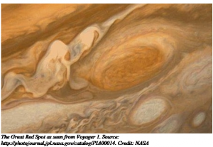 jupiter red spot