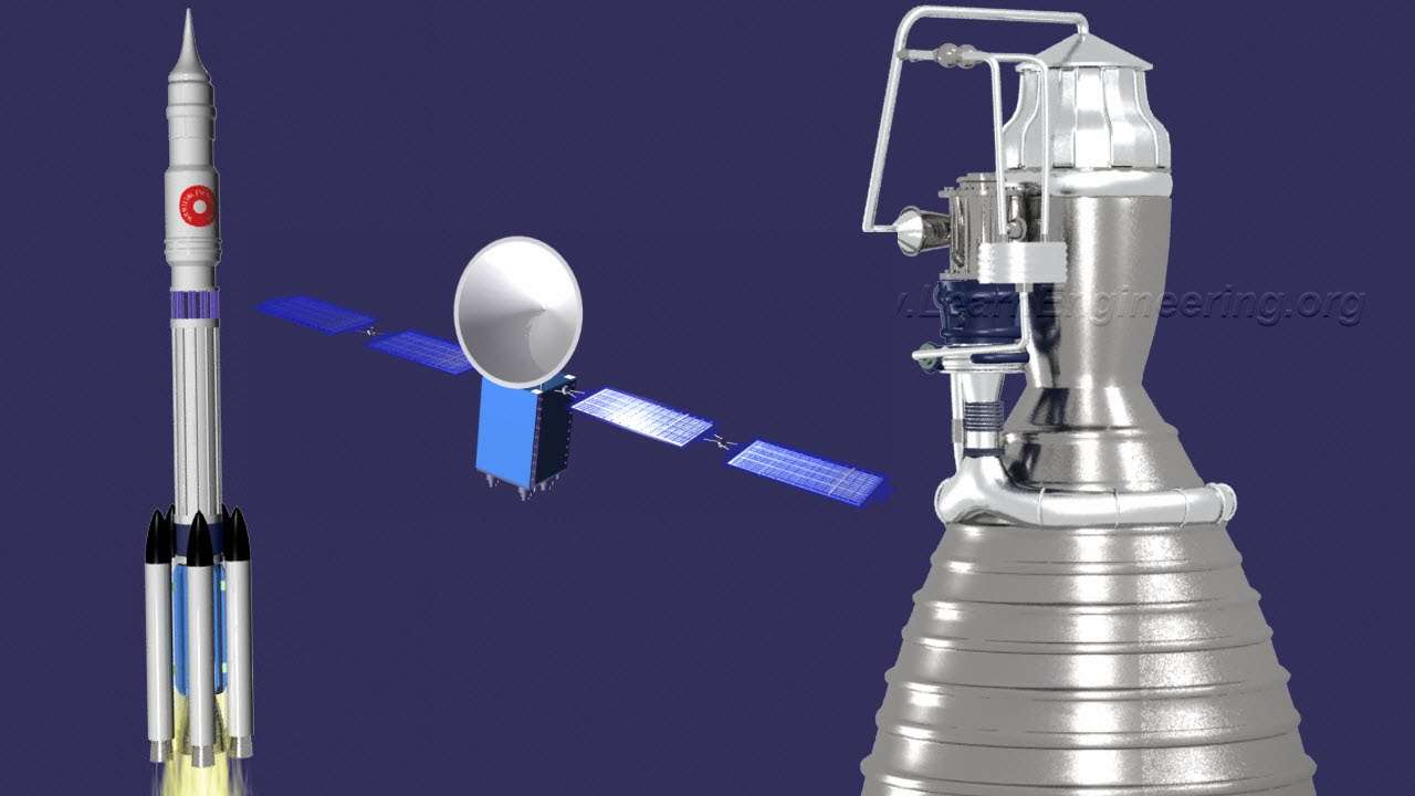 Understanding Rocket Science: How Rockets Work