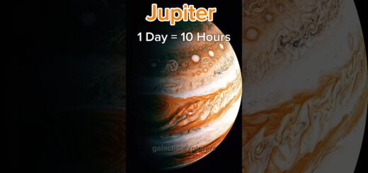 Jupiter planet image showcasing its distinct bands and features, highlighting its rotation period of 10 hours.